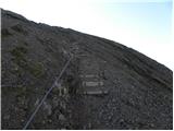 Passo Campolongo - Col di Lana